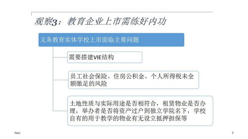 新形勢(shì)下教育企業(yè)上市觀察與分析 以網(wǎng)絡(luò)文化經(jīng)營(yíng)為視角