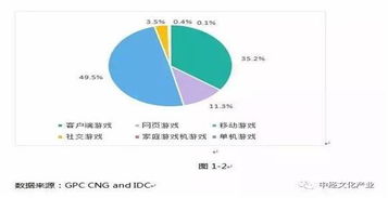 傳媒周周評 文化部強化網絡表演實名制與許可管理，廣州等地財政支持媒體發展