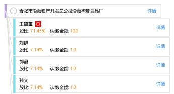 青島市沿海華芳食品廠軟件開發(fā) 推動(dòng)食品產(chǎn)業(yè)數(shù)字化轉(zhuǎn)型