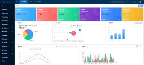 企業(yè)級軟件開發(fā)新模式 低代碼開發(fā)平臺(tái)的興起與應(yīng)用